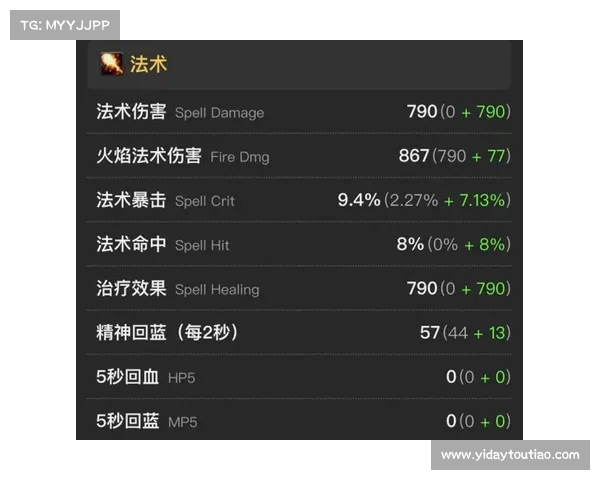 魔兽世界怀旧服法师伤害计算揭秘